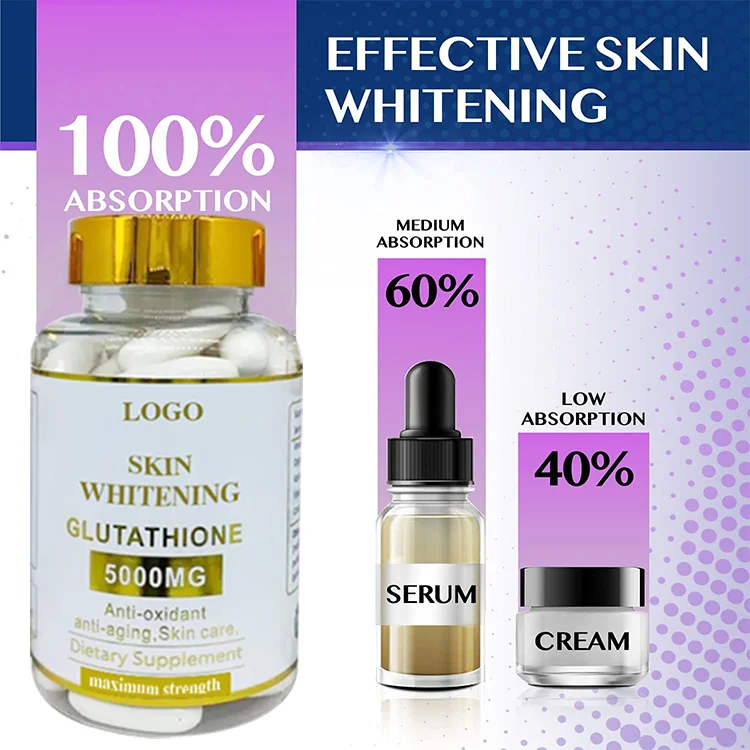 glutathione disulfide sigma Aspire Glutathione dripset  Online Depot Store