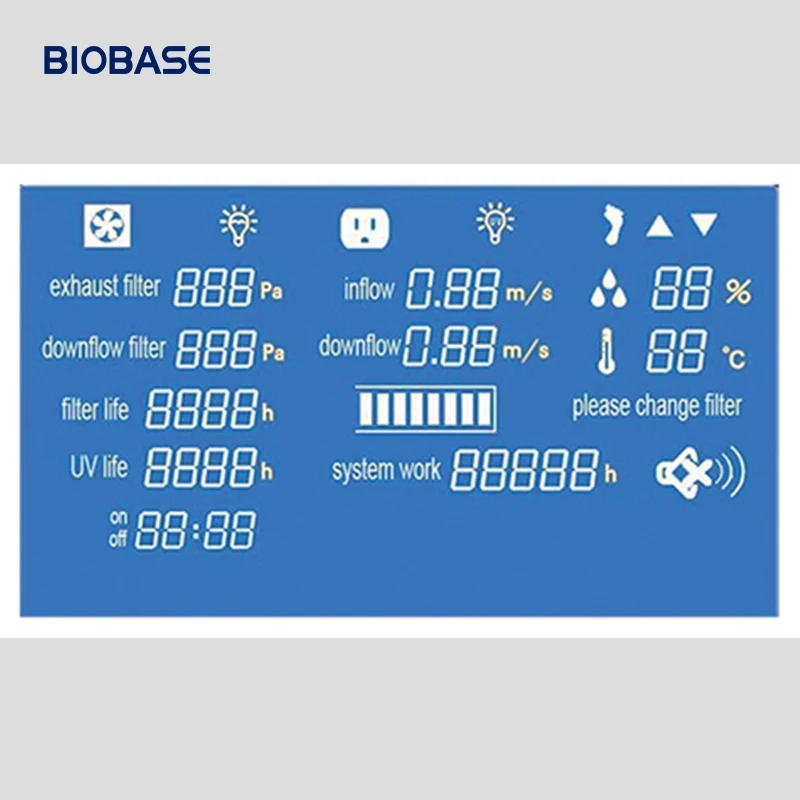 BIOBASE Китай BSC-1800IIB2-X большой емкости мульти-лицо работы Лидер продаж класс II B2 процедурный