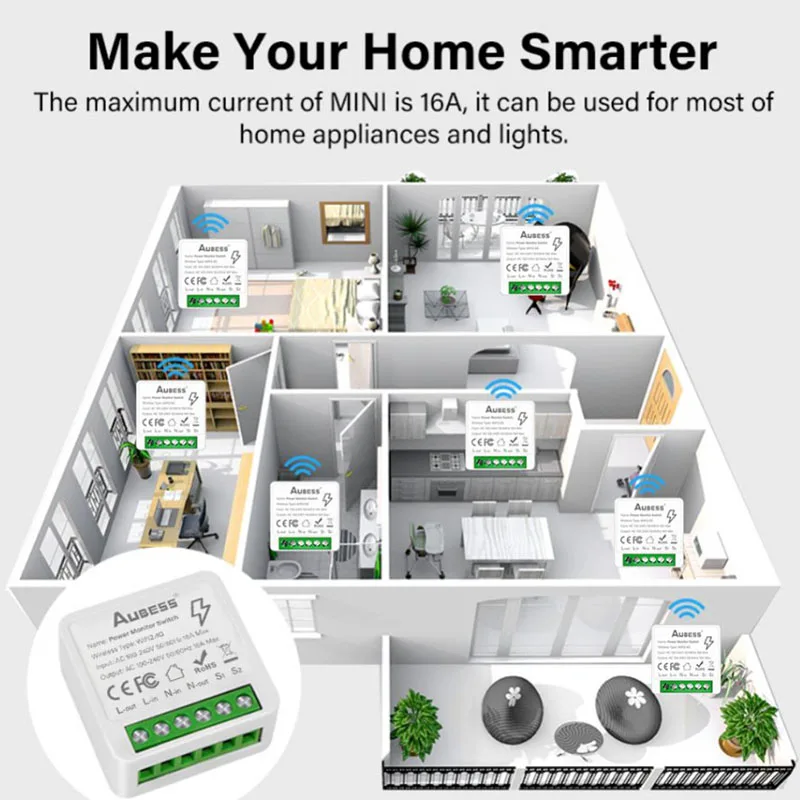 SONOFF MINIR4 WiFi Smart Switch Wi-Fi 2 way Switch Smart Home Works eWelink-Remote R5 S-MATE Wireless Control Alexa Google Home