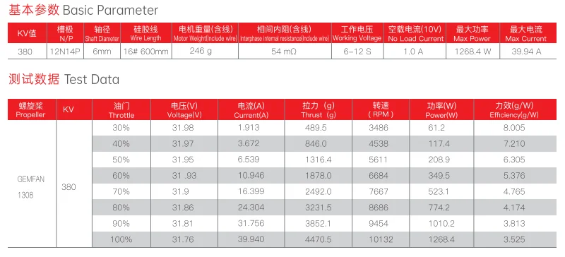 HTY 4214 Aluminum Alloy Casing Brushless Motor 510KV High Torque 6-12S for 6-12 Inch FPV Quads RC Drones Private Mold