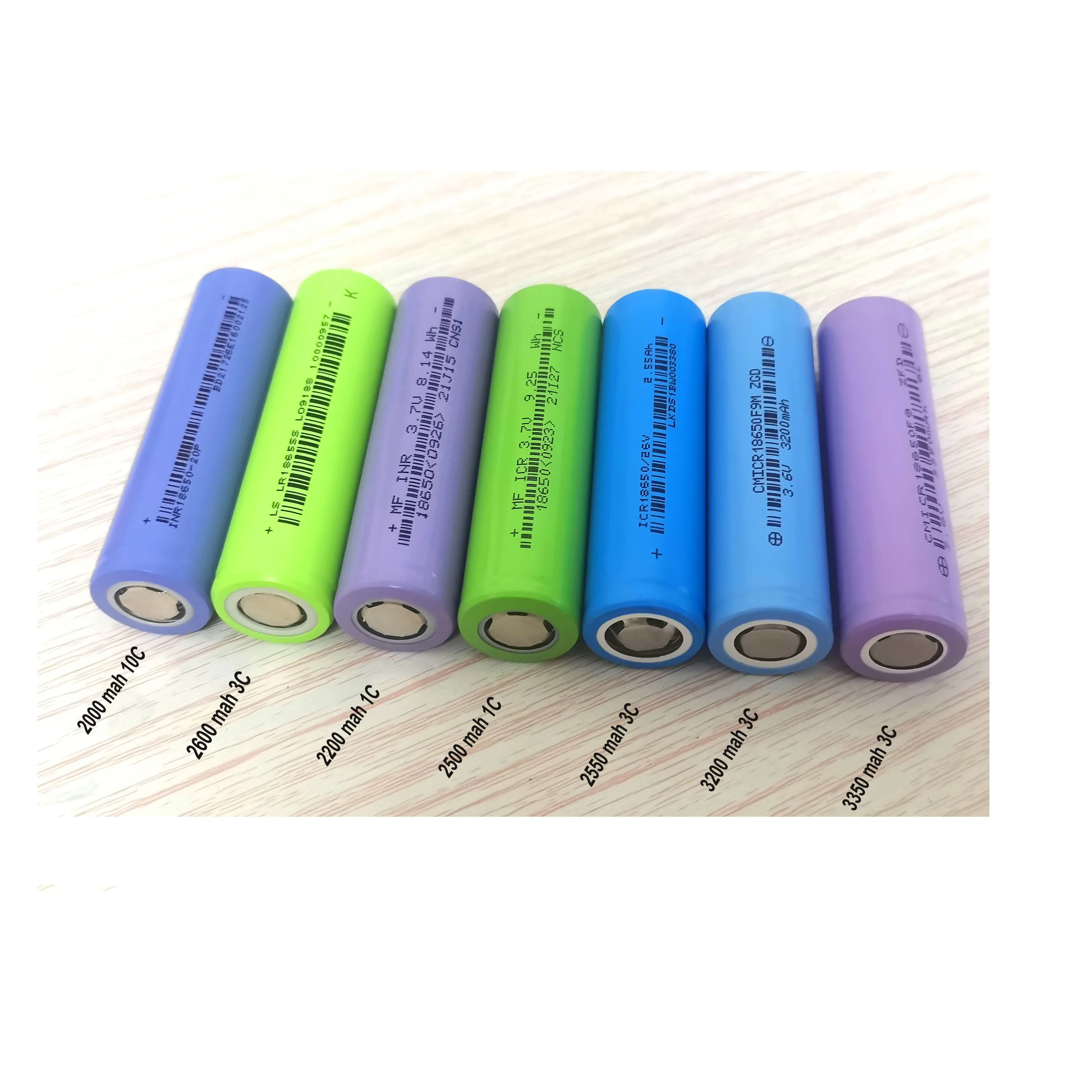 Rept 32v 104ah 230ah Lifepo4 Lfp Rechargeable Prismatic Battery Cells For 12v 24v 48v Solar 1524