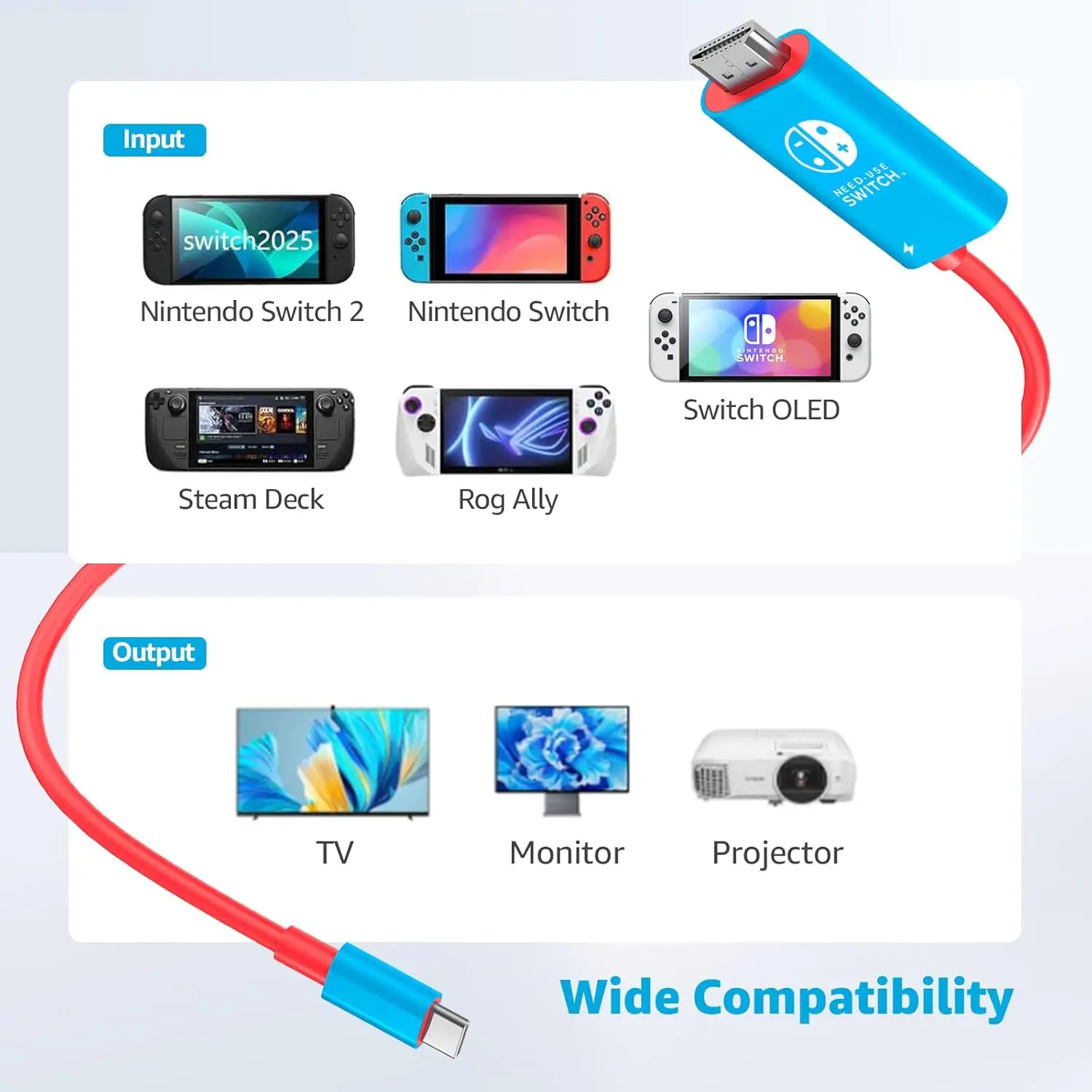 Portable &Travel TV Connector Cord 4K60Hz 18Gbps 6.7ft PD 100W USB C to HDTV2.0 Switch 2 Dock Station HD Cable Adapter