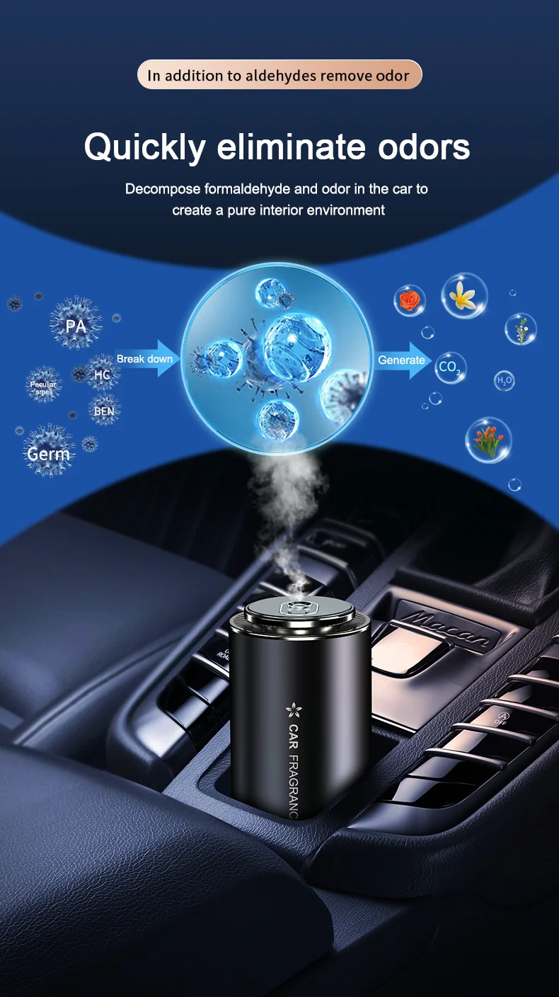 2023 Newest Smart Car Air Fresheners Oneclick Automatic Control Aroma