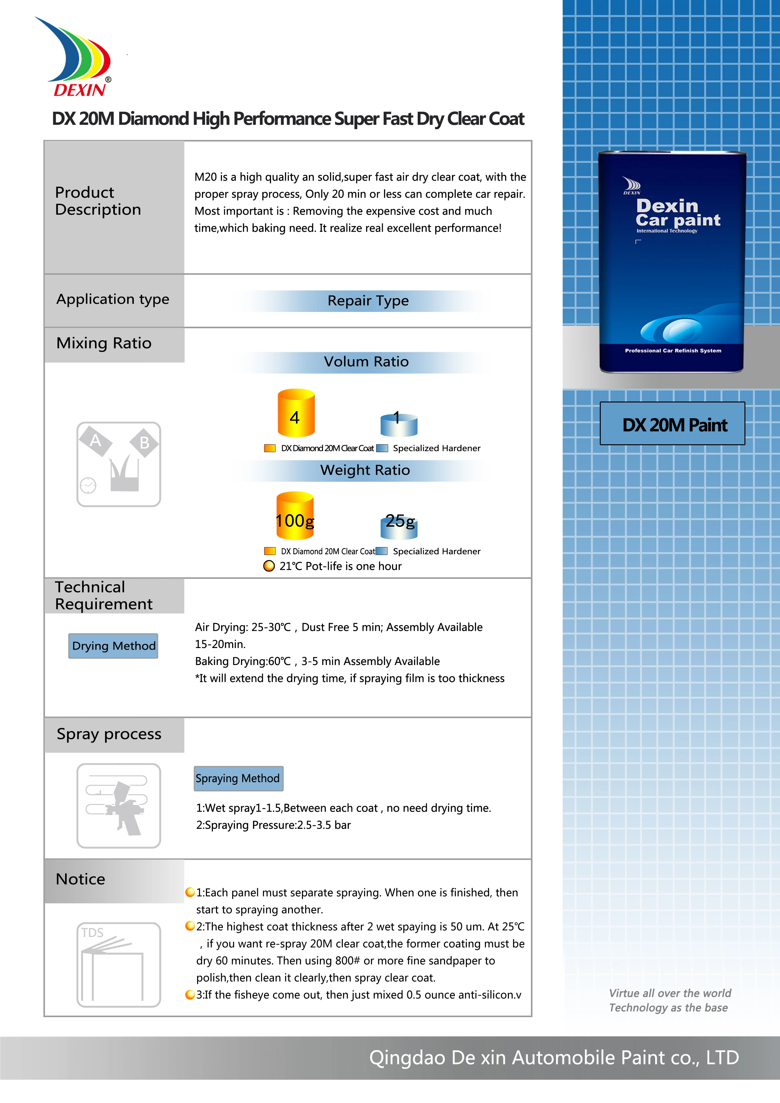 Acrylic High Gloss Graphene Coating Auto Paint Automotive Hs 2k Clear