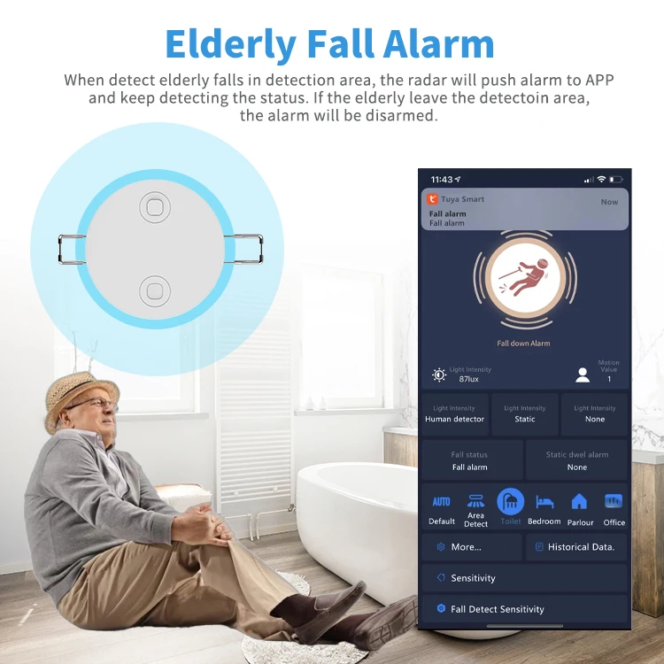Tuya WiFi Human Presence Sensor Elderly Fall Detector Human Body Sensing Detection Security Alarm for Elderly Care Light Control
