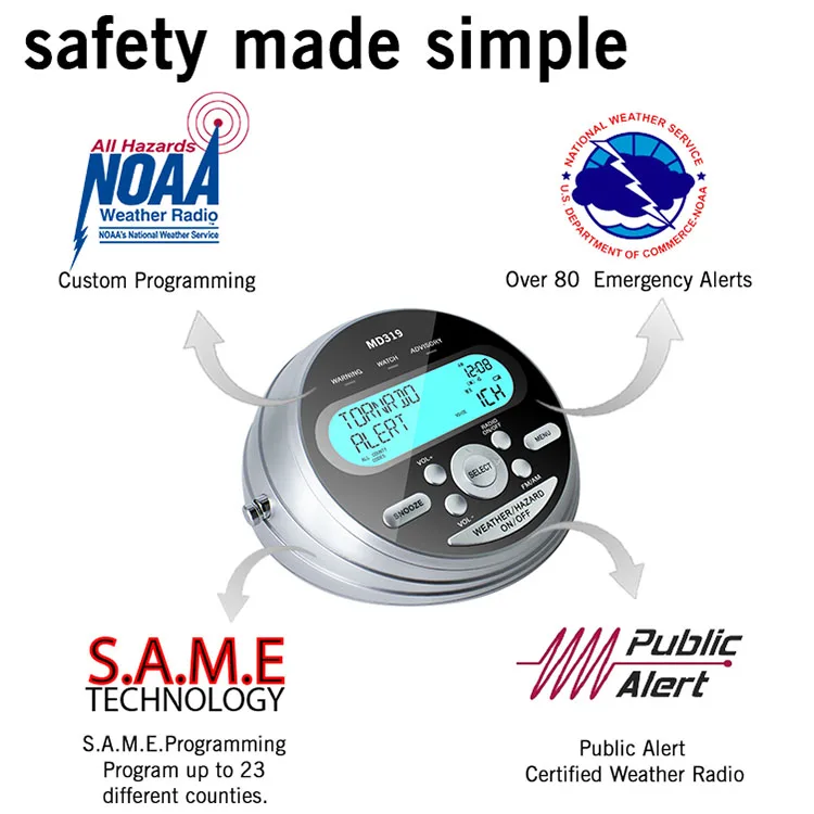 Weather Station with Radio Emergency Position Indicating Radio Beacon
