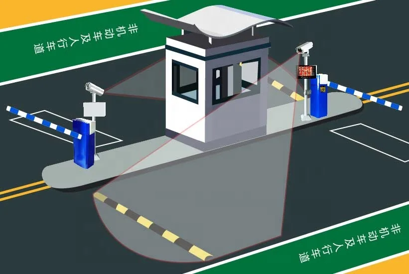 Tenet Automatic License Plate Recognition System for Access Control