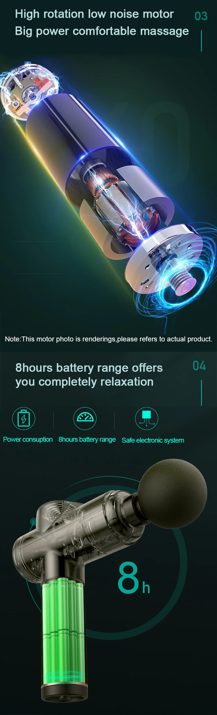 massage guns with seperste chargers
