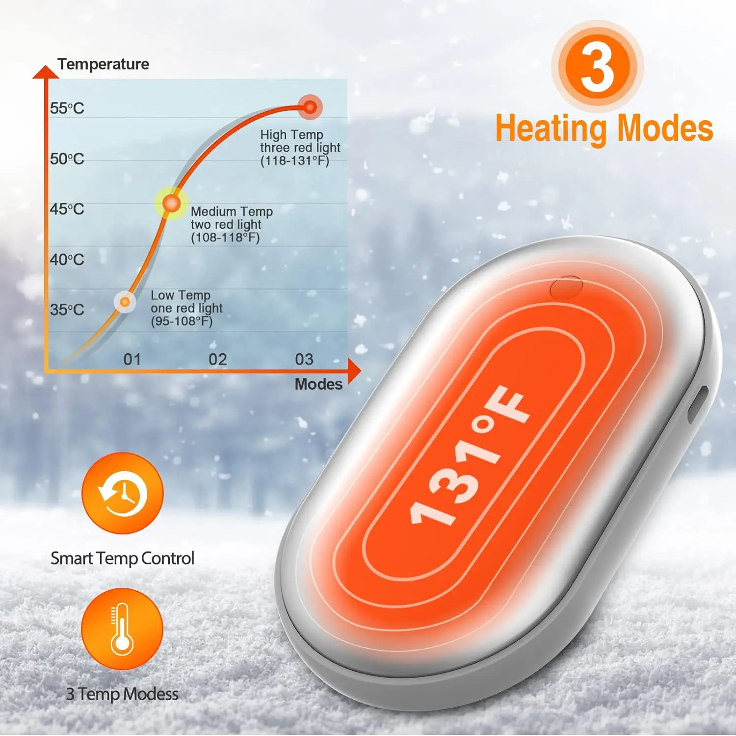 Portable Small Mini 5200mA Reusable Electric Pocket USB Rechargeable Hand Warmers With Power Bank