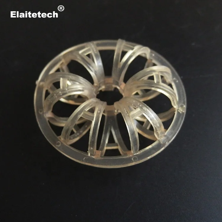 2-K, 3K Plastic Teller Rosette Ring