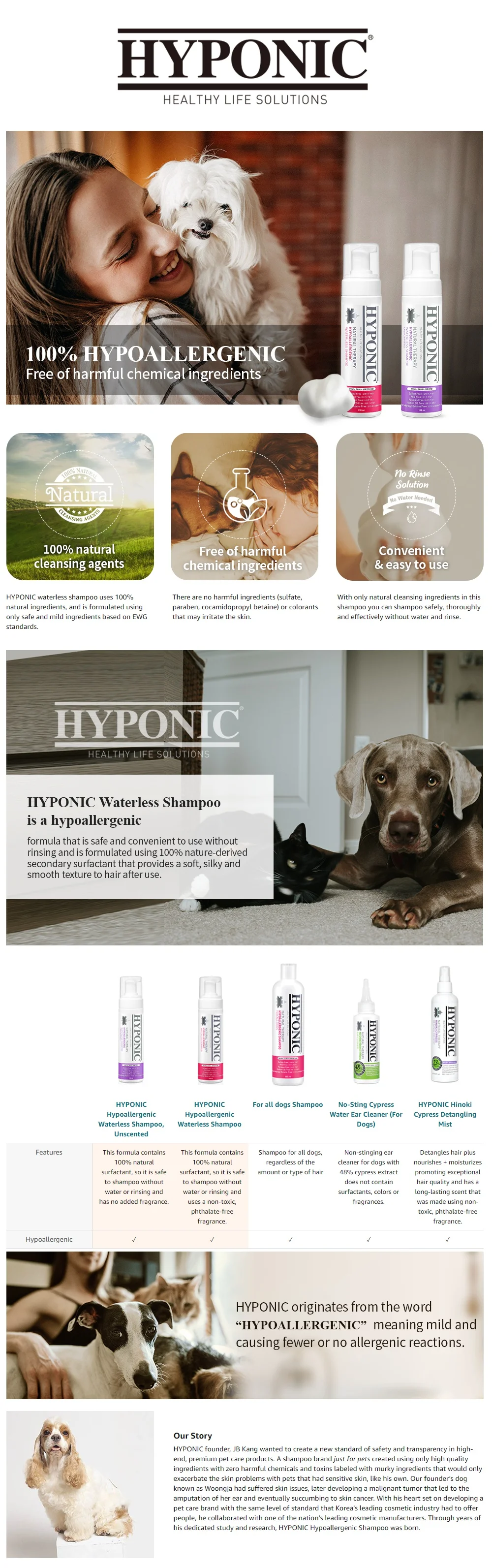 Hyponic Hypoallergenic Waterless Shampoo (for Pets_unscented,6.4 Oz