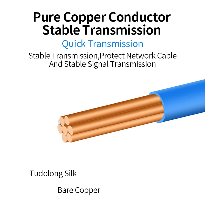 CableCreation Ultra Thin Cat6a Ethernet Cable UTP 10 Gigabit 500MHz Ethernet Patch Cable High Speed RJ45 LAN Network Cable
