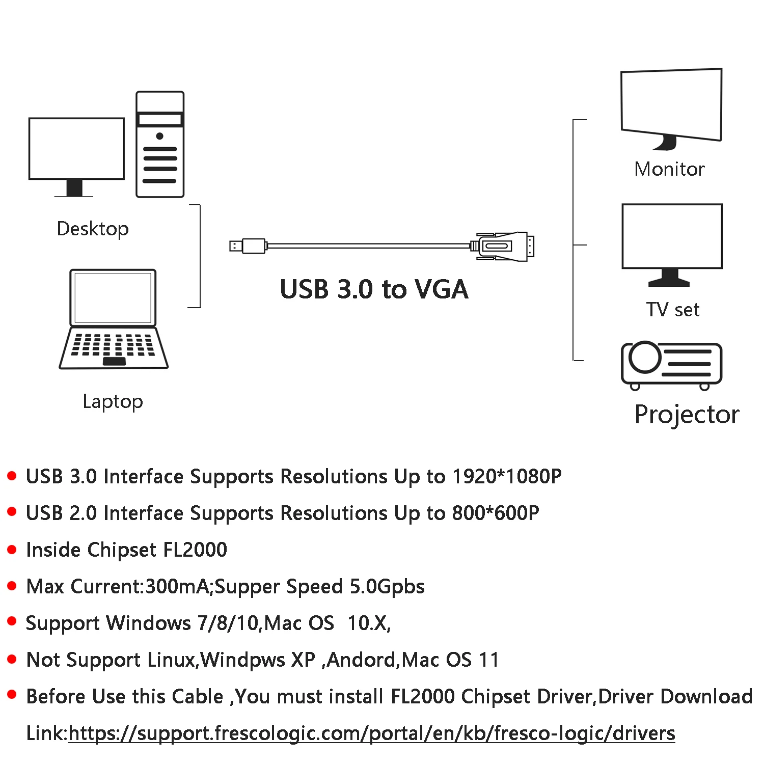 Fresco Logic Usb Vga Display Driver Official Supplier ugelhuancayo.gob.pe