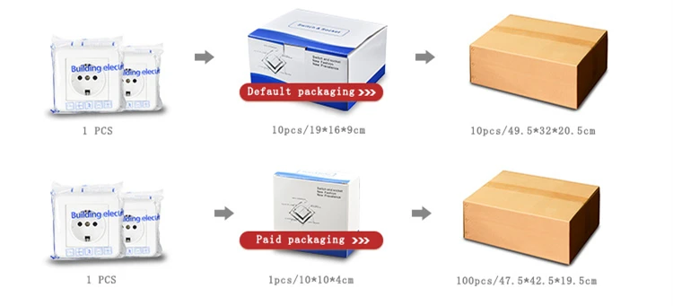 
 SRAN 13 а переключатель розетка usb переключатель панель из закаленного стекла 3 pin универсальная розетка  