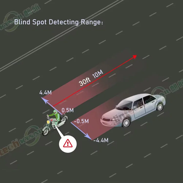 77Ghz Motorcycle BSD Radar for Rider Blind Spot Detection Alert System supplier