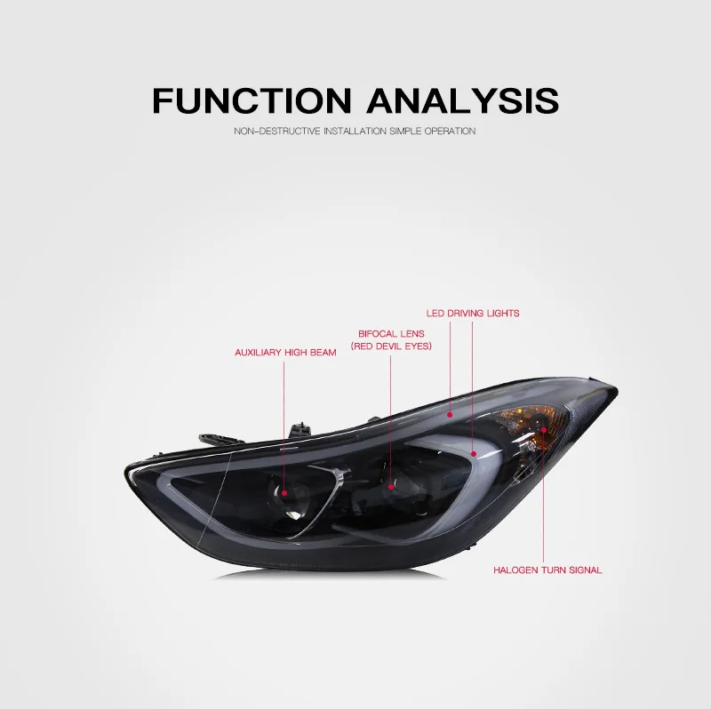 Car Led Lights 4lens Headlights For Hyundai Elantra 20122016 Headlight Projector Dynamic