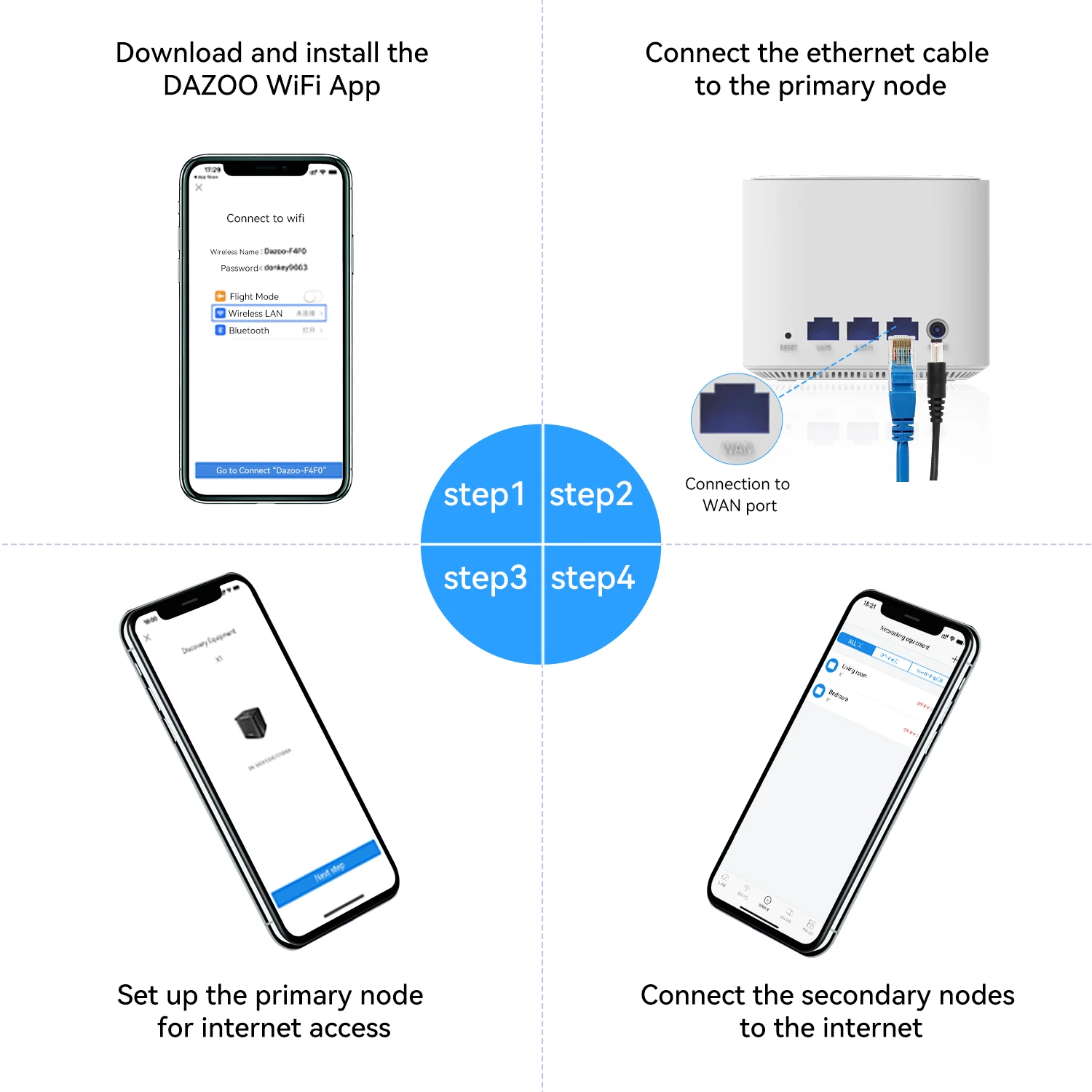 ayissmoye gigabit longe range gamer netis pfsense firewall 4g mobile sim card dual band modem wifi 6 lte industrial router