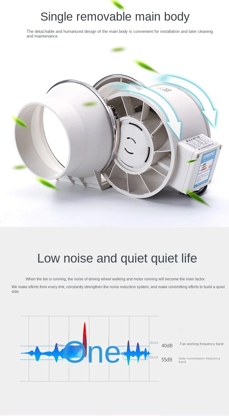 Flow In-line Duct Fan, 3''-12'', A.C. Source, L200 - detail 10