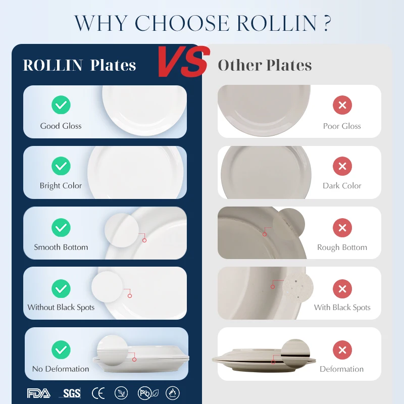 食器セットA(1／２) 乳幼児向け食器 バイオマスプラスティック食器 PAPPA Series