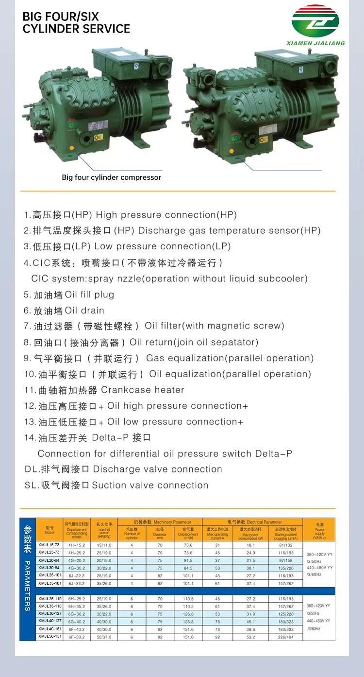 Condensing Unit, 5HP, Scroll - detail 16