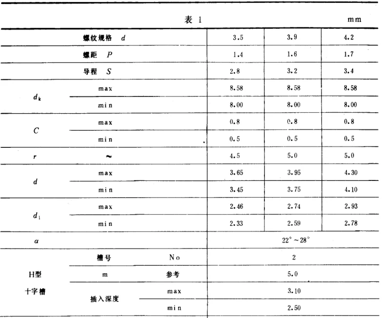 Pcj Gypsum Board Knauf Screw Collated Gray Phosphating Tornillos Self
