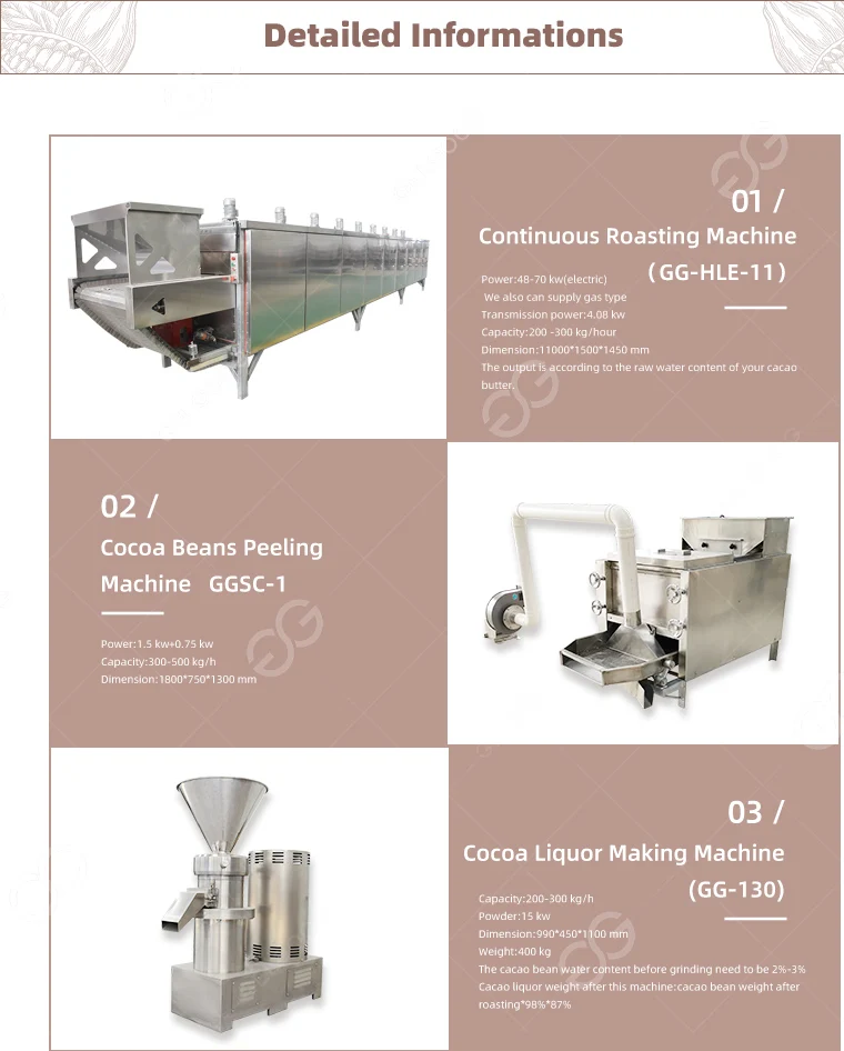 Gelgoog Cacao Powder Grinder Cocoa Beans Processing Machine Price