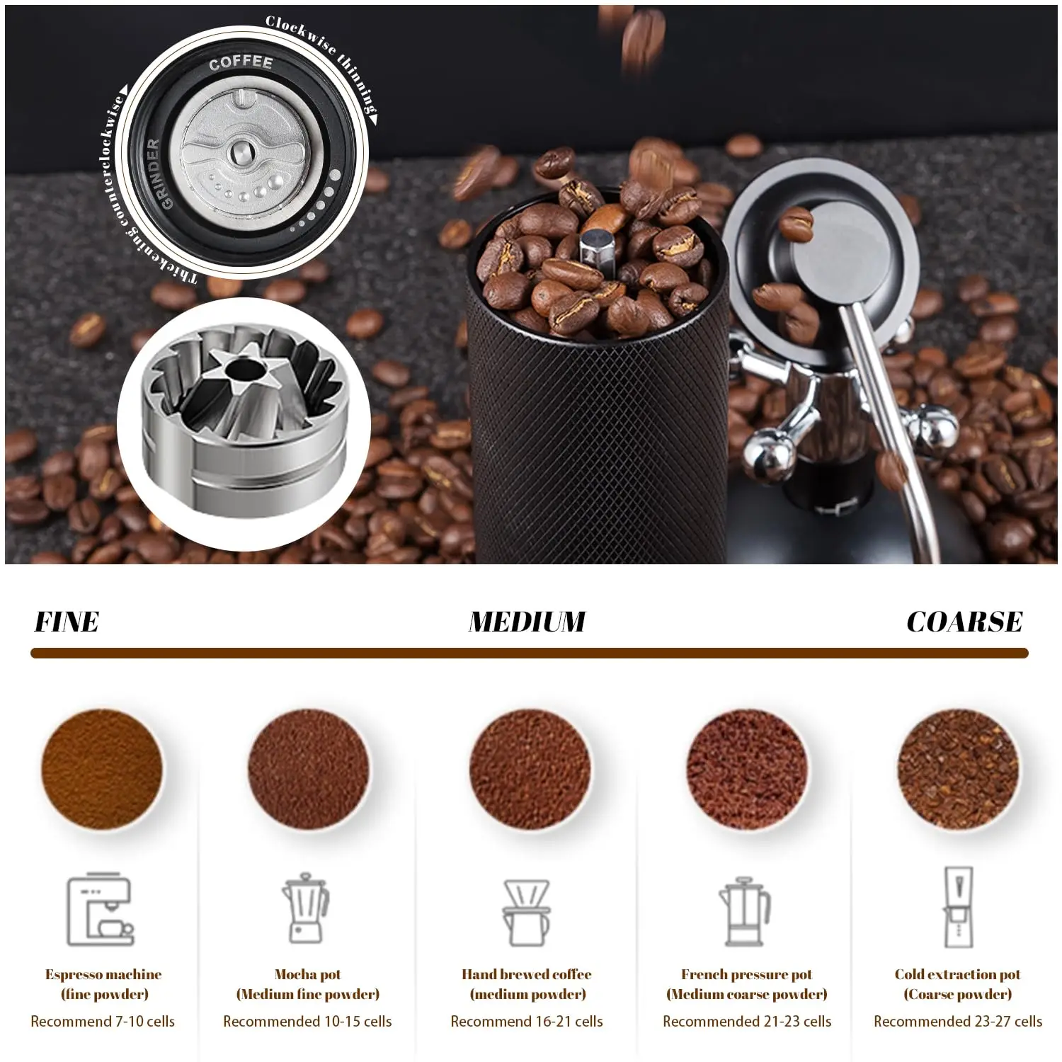Al-Alloy Body 420 Stainless Steel Burr Homeuse Espresso Mini Small Hand Mill Portable Manual Coffee Grinder supplier