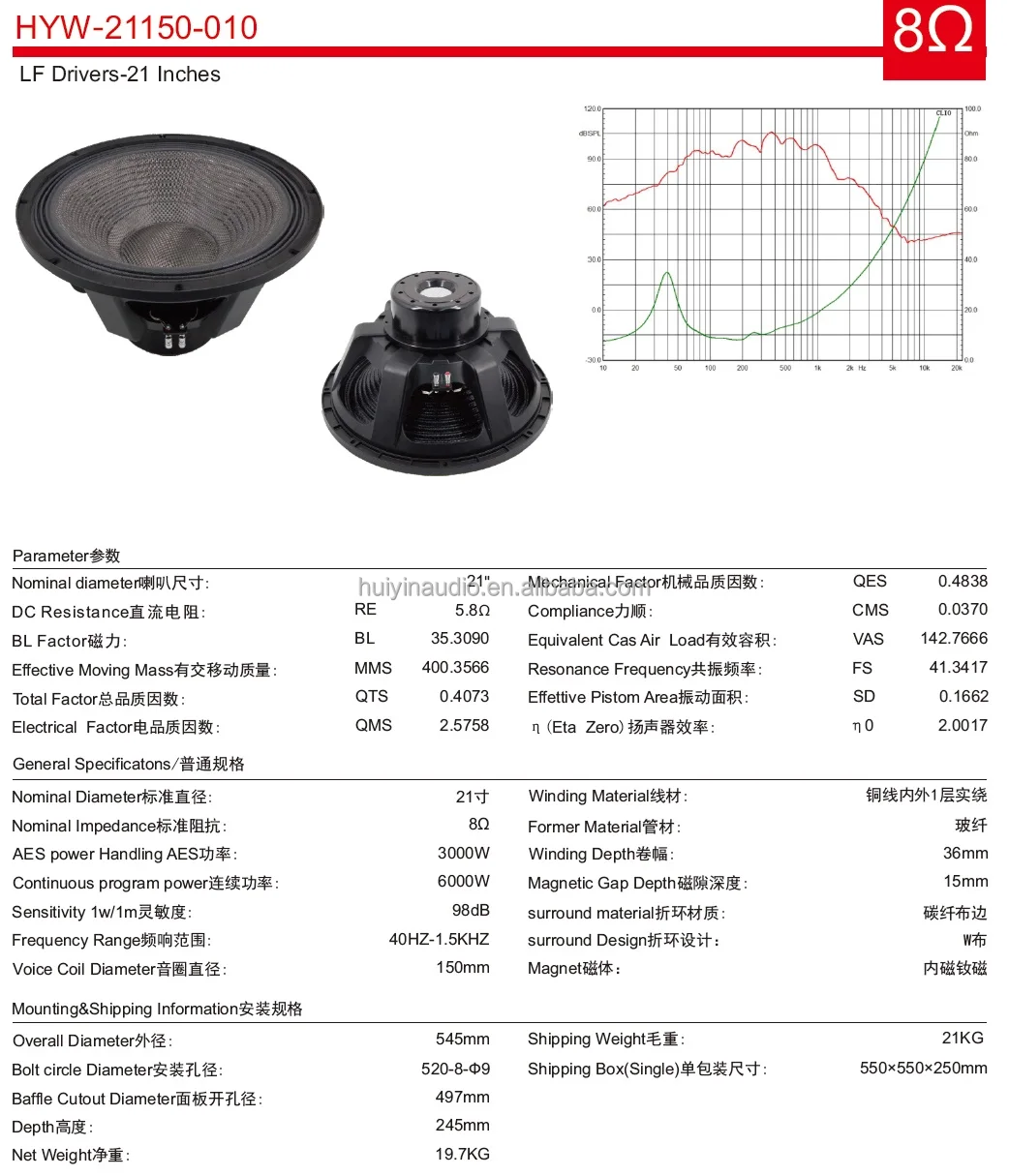 Specifications