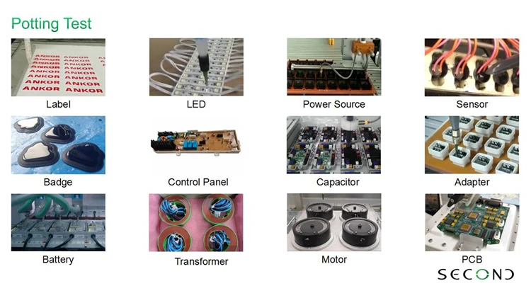 ab Two Part Components Silicone Epoxy Resin Polyurethane Glue Dispenser Dispensing Mixing Filling Potting Machine