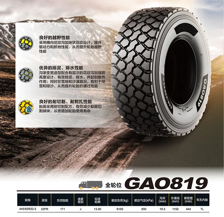 APC BTR-80 Tires  14.00R20 16.00R20 445/65R22.5 15.5R20  Dump Truck BTR-80  Tyre 14.00/20 16.00/20 445/65/22.5 15.5/20
