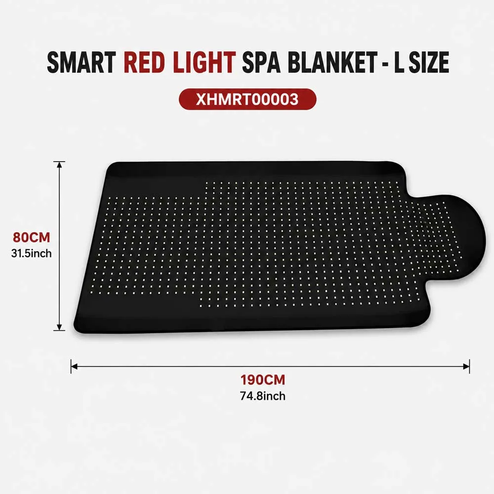 Specifications