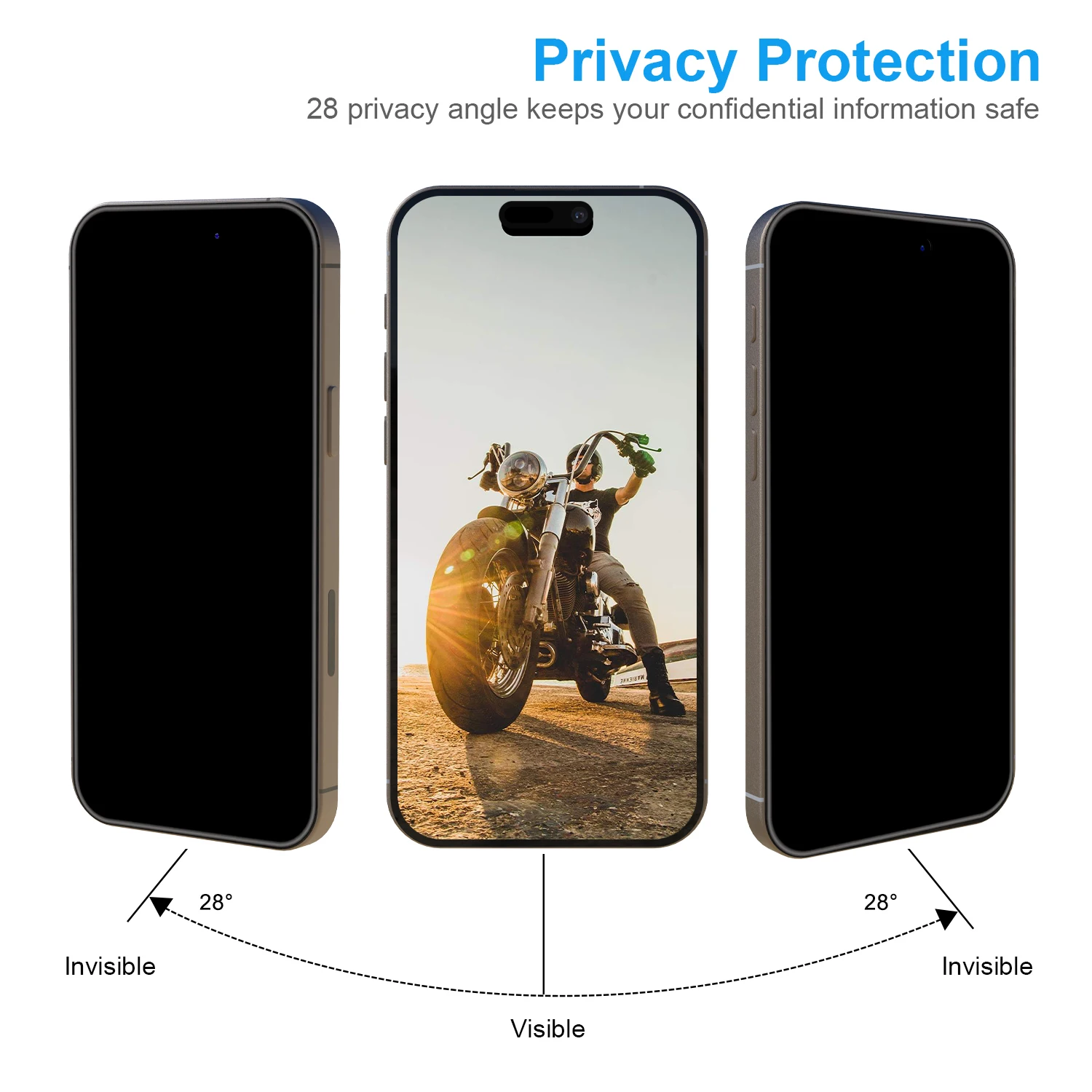 Pellicola Privacy Per IPhone 17/16/15/14/13/12 Pro Max – Vetro Temperato Antispia 9H