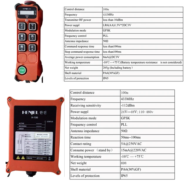 HENJEL H106 Type Crane Winch Use Wireless Remote Control