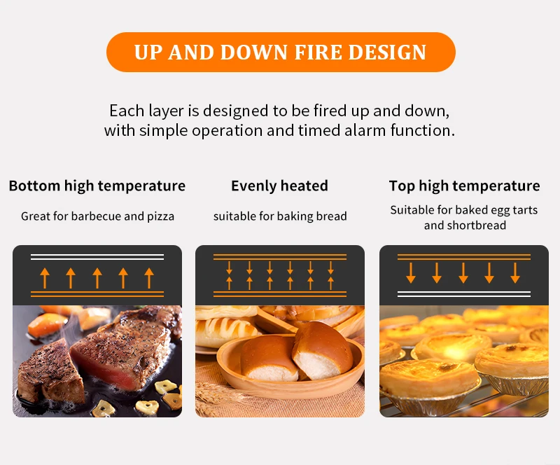 High Quality Horno Electric 1 2 3 Deck Oven Baking Shop Machines Bakery