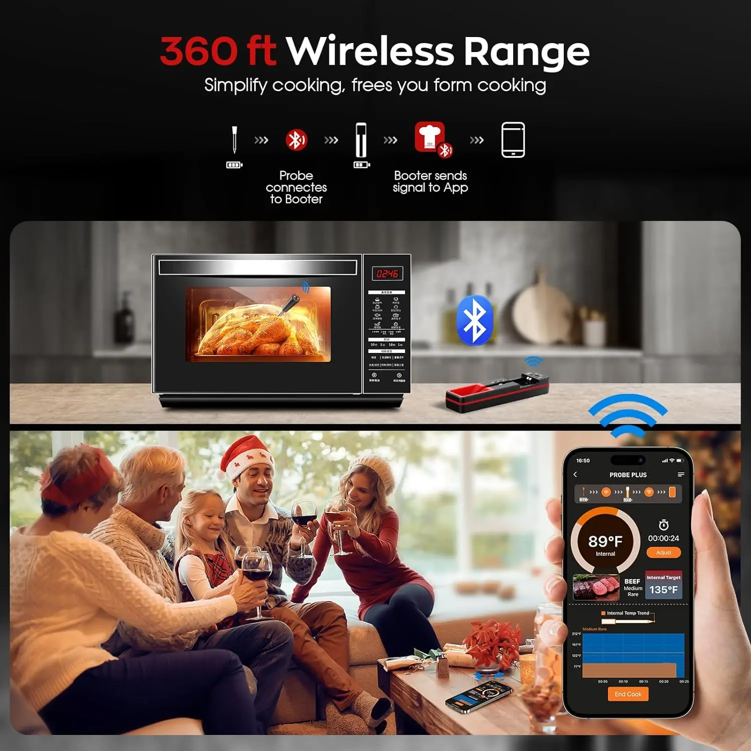 Recensione termometro da cucina digitale a due sonde AlfaBot K1