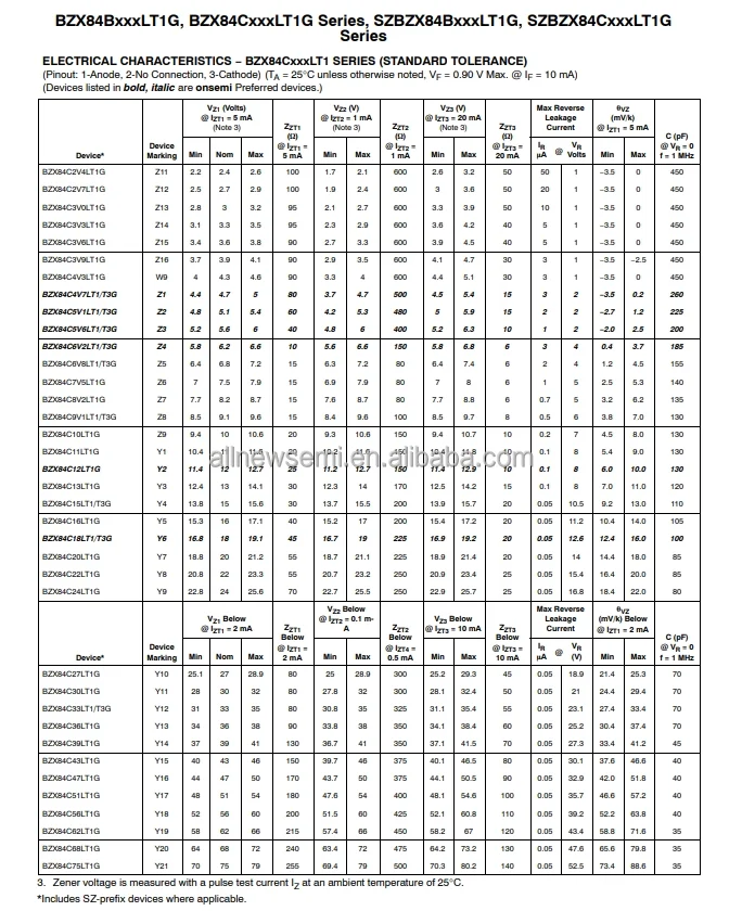 BZX84C3V3LT1G 3