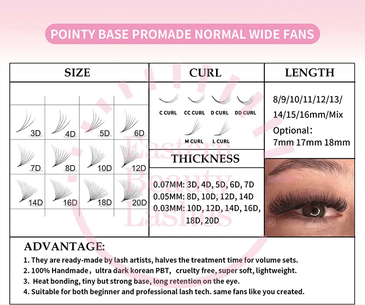 Customized Promade Lash Extension Fans With Ultra Dark Korean Pbt 