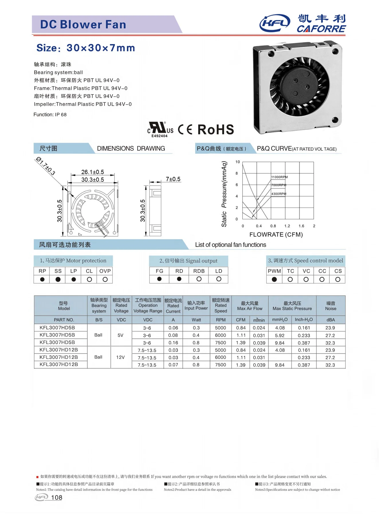 Turbine Blower, B-3007, 30*30*7mm, 5V/12V, R11s - detail 4