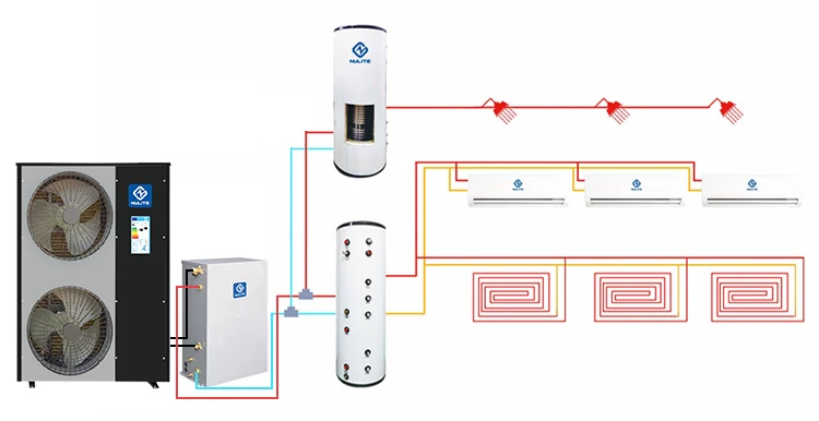 Mini Split Heat Pump, 10kw, 20kw, Inverter - detail 26