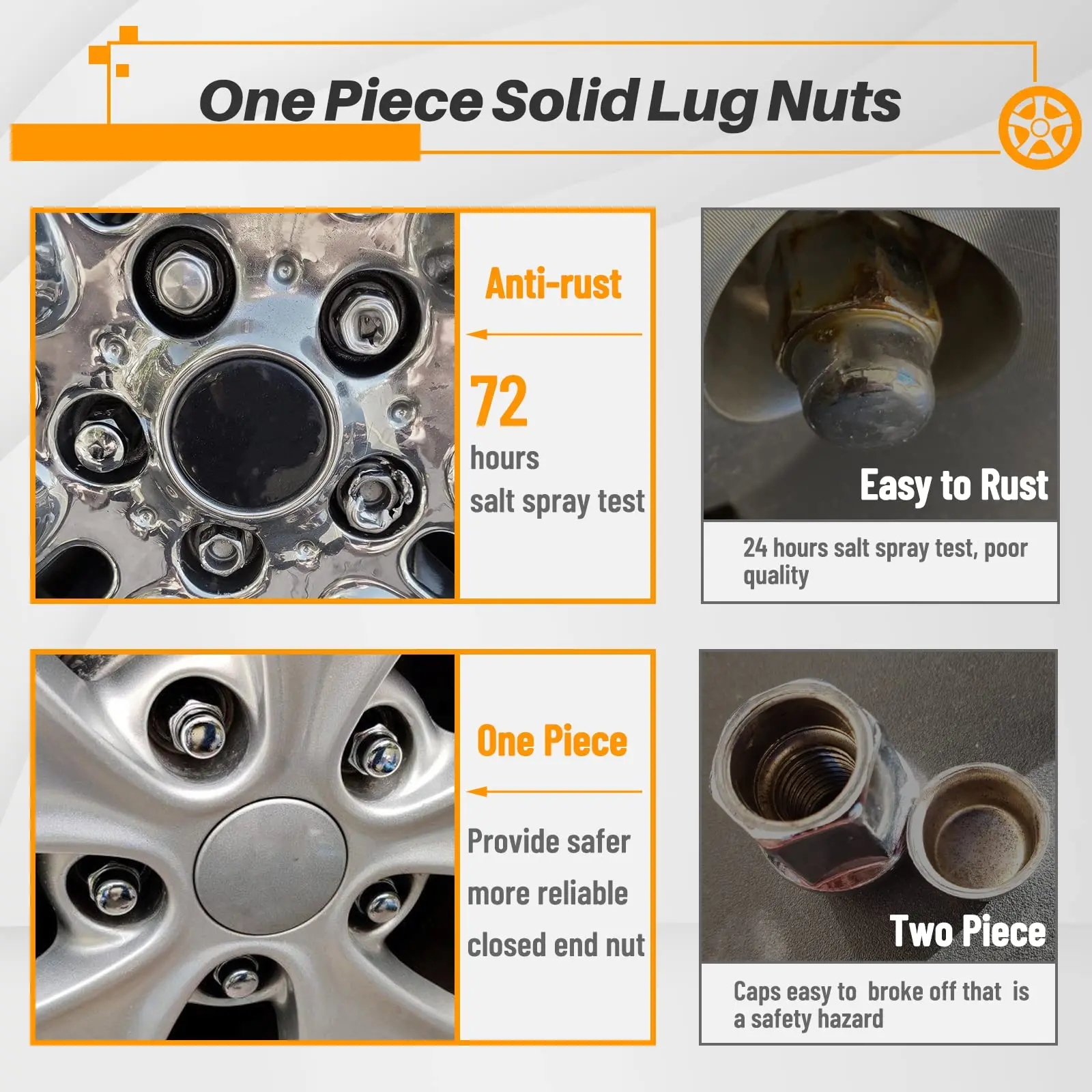 Mikkuppa 20pcs M12x1.5 Lug Nuts Chrome Closed End Solid Wheel Lug Nut