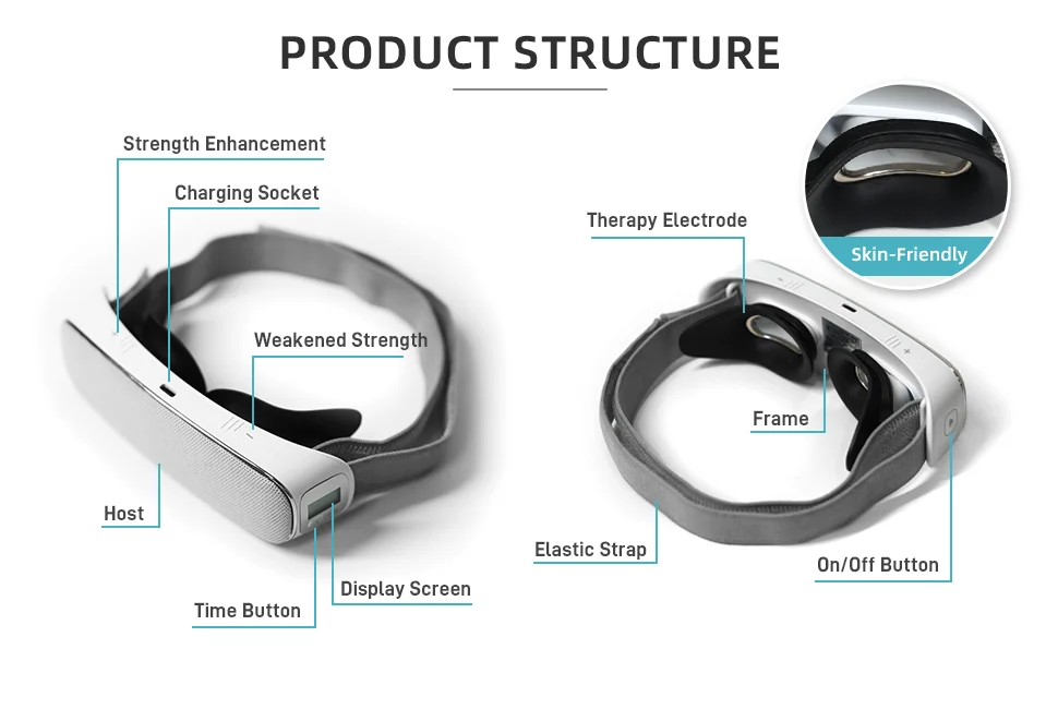 2024 trend products for children CES myopia management myopia control treatment products for children