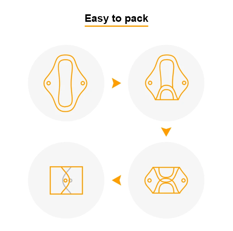 Reusable Period Pads Reusable Period Pads