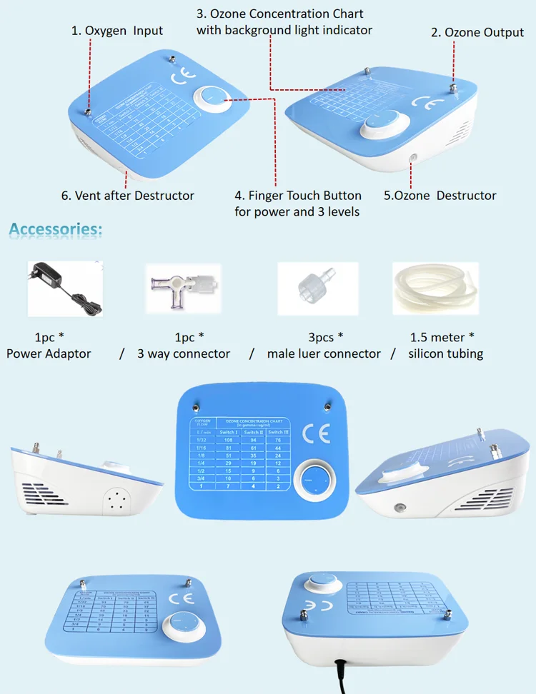 Ozone Blood Treatment