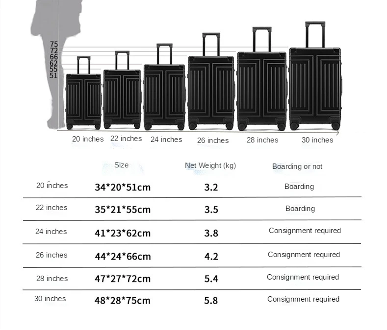 1new Style All Aluminum Magnesium Alloy Luggage Large Capacity Aluminum ...