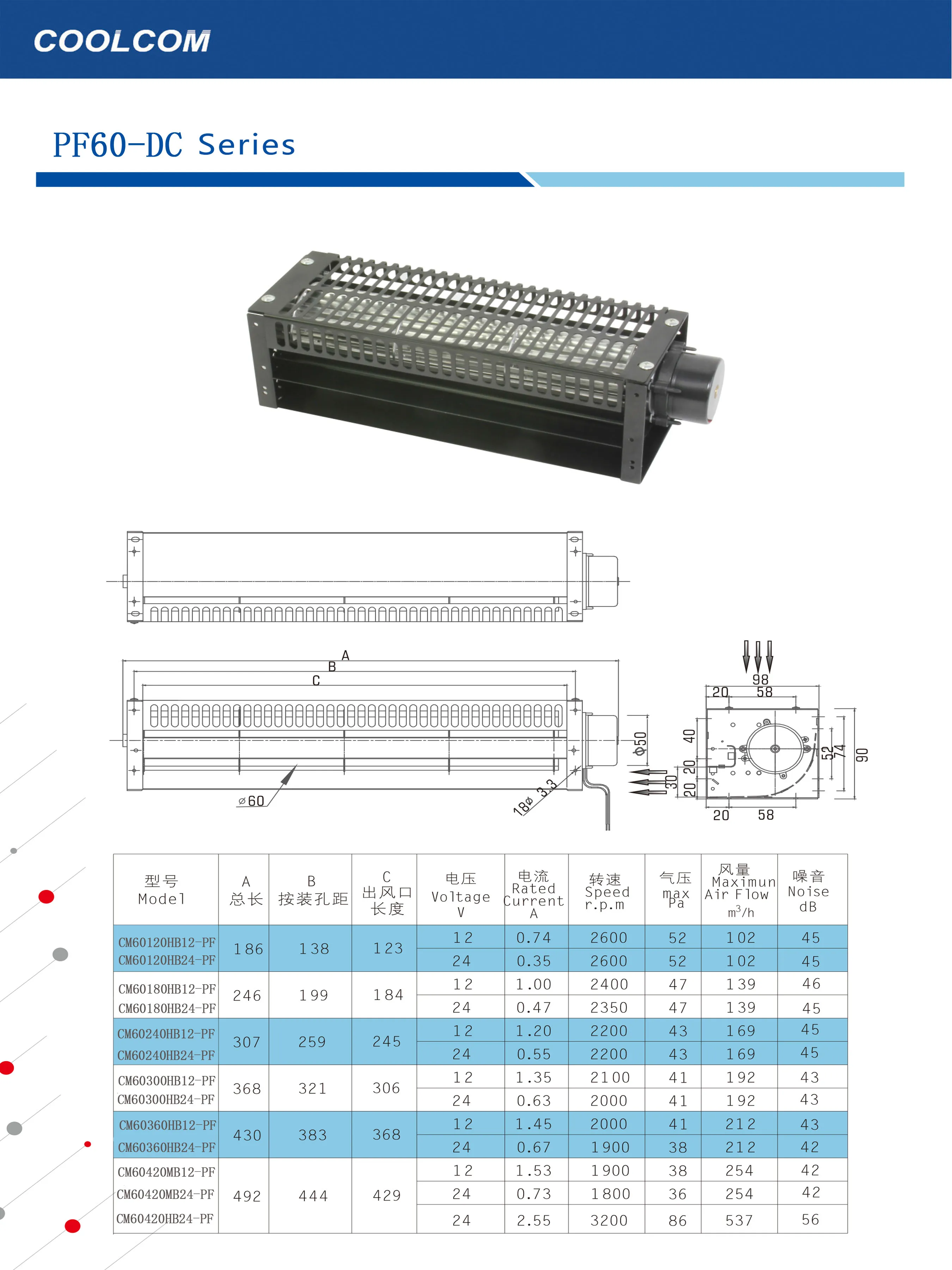 Air Curtain, PF60, Tangential, Stainless, Steel - detail 2