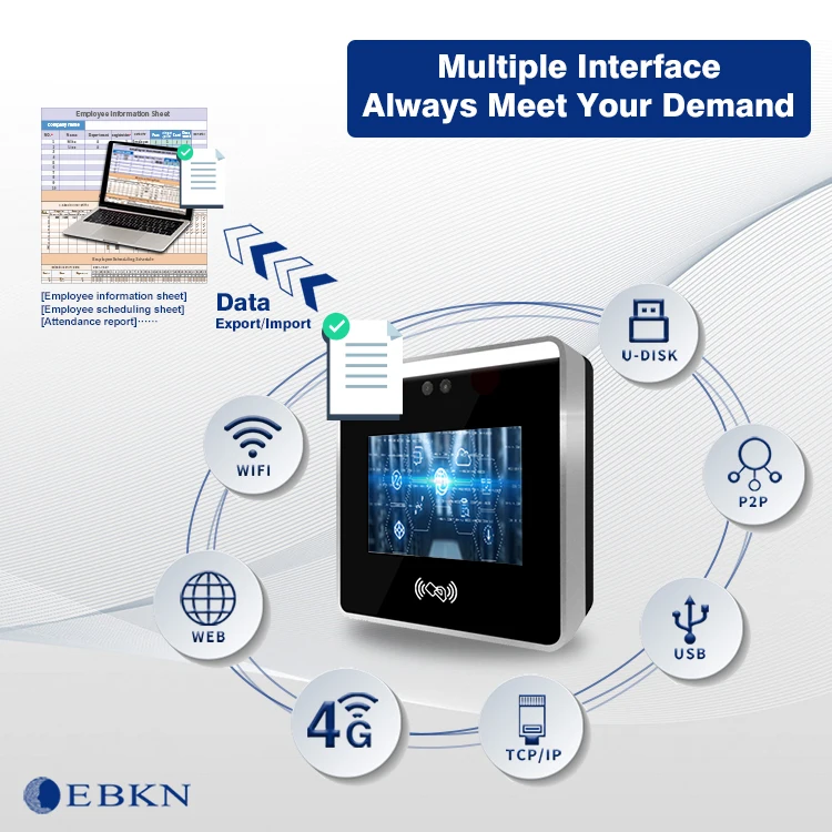 WIFI Cloud Attendance Management System with Face Recognition