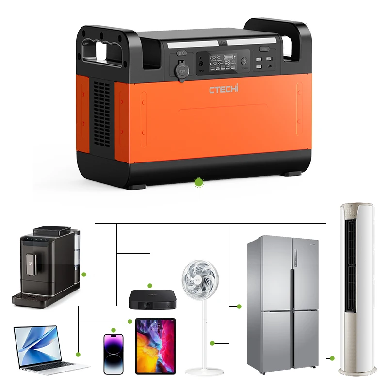 Portable Power Station LiFePo4 Lithium Battery AC DC Output Electric Grill Air Conditioner 1500W Power Station Solar Generator