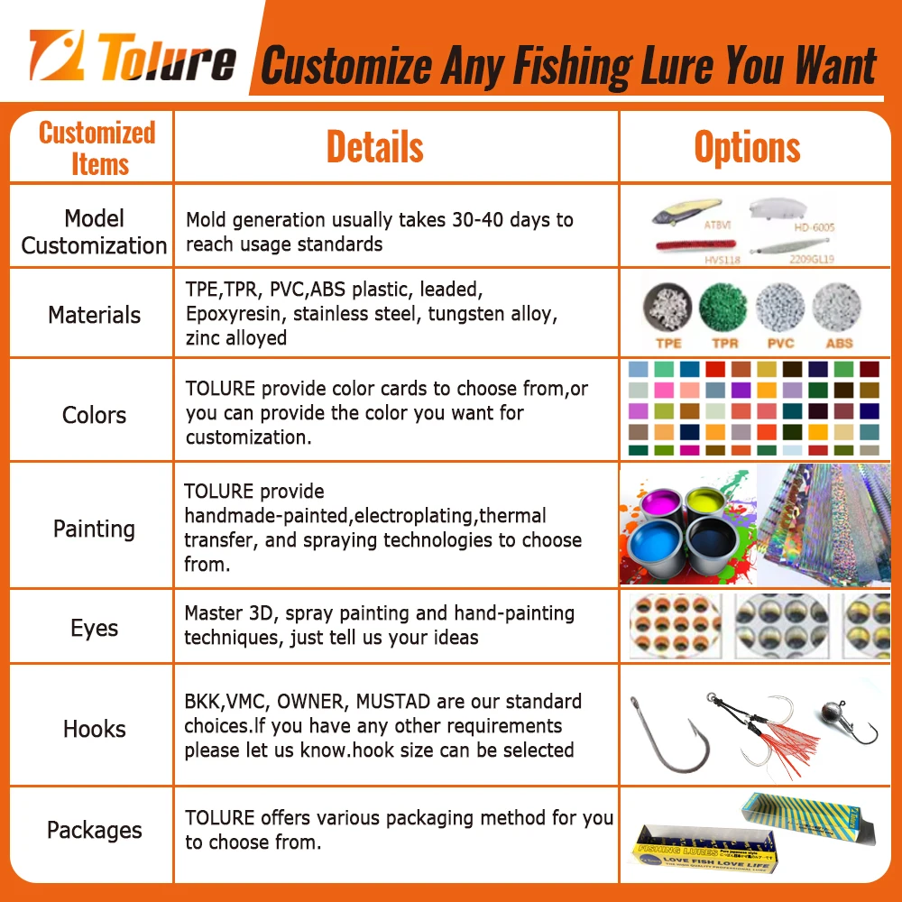 Daiwa J-Braid Grand X8 Trecciato Chartreuse 8lb/150yd – Linea Pescata Freshwater