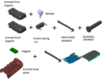 Customizable NIO Force Armrest Automated Assembly Line with Good Security and 1 Year Warranty