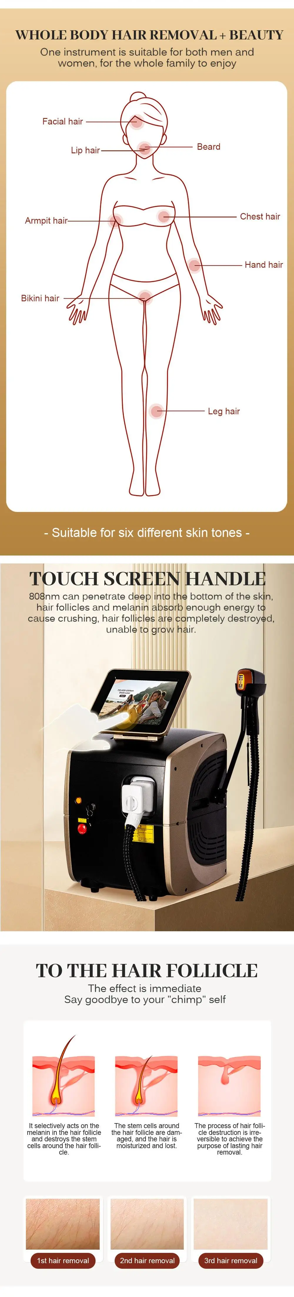3 Wavelength 808nm Diode Laser Hair Removal Machine Ice Platinum Cooling